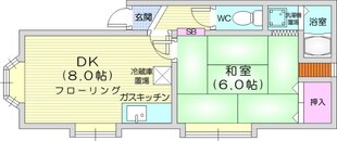 北３４条駅 徒歩10分 2階の物件間取画像